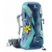 Рюкзак Deuter Futura 24 SL