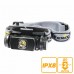 Фонарик Fenix HL55